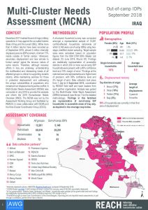 IRQ_Factsheet_MCNA_IDP out of camp_Sept 2018