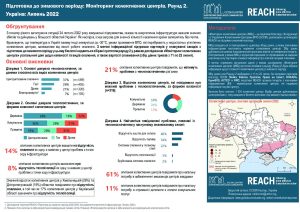 REACH_CCCM_Factsheet_CSM_Winterization_July 2022_UKR
