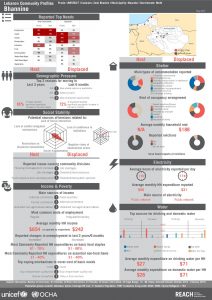 LBN_Profile_HCV_LBN55027_Jul2015