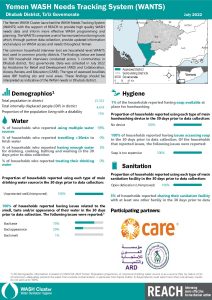 REACH YEM Factsheet WASH WANTS Common HHs Dhubab District July 2022
