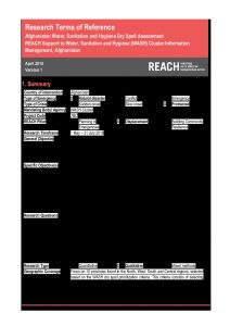 AFG_ToR_WASH Dry Spell Assessment_April2018