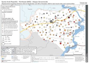 REACH SYR NES - Rapid Needs Assessment (RNA) - Displacement tracking - Aleppo governorate - October 2024 - ENG A4
