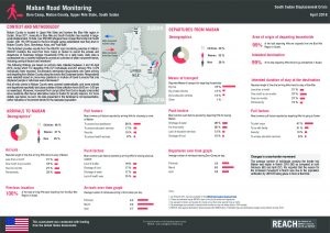 SSD_Factsheet_Maban Port Monitoring_April 2018