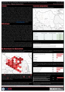 Evaluation de la situation humanitaire dans la zone Trois Frontières, région Centre Nord (Burkina Faso), factsheet – Mars 2020