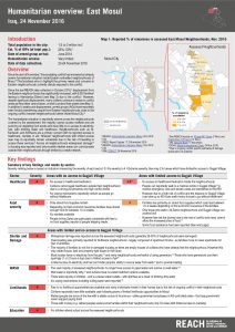 IRQ_Factsheet_Humanitarian Overview: East Mosul_November 2016