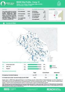 bgd_factsheet_wash_site_profiles_camp13_march_2018