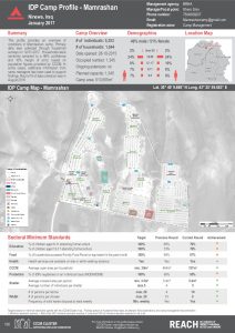IRQ_Factsheet_Mamarshan IDP Camp Profile_January 2017