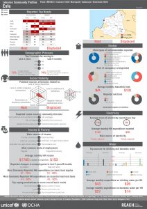 LBN_Profile_HCV_LBN54031_Jul2015