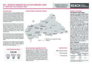 REACH RCA Fiche informative Suivi des marchés Juin 2021