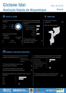 MOZ_Factsheet_MRA_Muanza_18 April 2019_POR