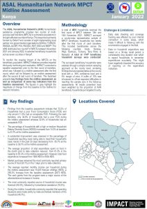 ASAL Humanitarian Network: Multi-Purpose Cash Assistance Midline Assessment Factsheet
