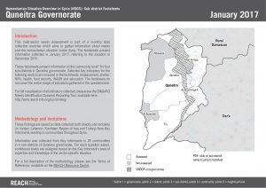 SYR_Factsheet_HSOS Sub-District Factsheets Quneitra Governorate_January 2017