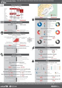 LBN_Profile_HCV_LBN21135_Jul2015