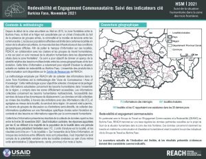 Suivi des indicateurs clés en matière de redevabilité au Burkina Faso (Novembre 2021)