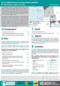 REACH YEM Factsheet WASH WANTS Cholera KIs Ash Shahil District December 2022