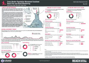 REACH SDD Renk PRM Factsheet May 2021 Final
