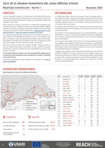 Evaluation multisectorielle dans les zones difficiles d’accès, Sud-Est 1 de la République Centrafricaine – Novembre 2020
