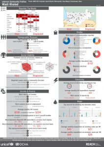 LBN_Profile_HCV_LBN51252_Jul2015