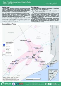 SOM_Factsheet_Water Price Monitoring_Lower Shabelle_April 2018