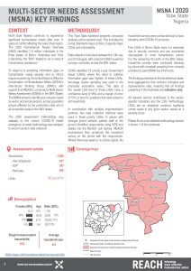 MSNA 2020 Sectoral Factsheet - Yobe State, Nigeria