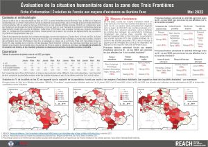 HSM Focus : Evolution de l'accès aux moyens d'existence, premier semestre 2022, Burkina Faso