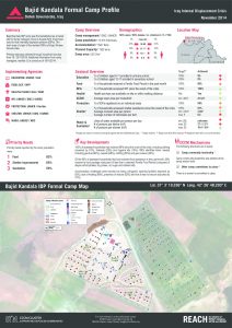 IRQ_Factsheet_Bajid Kandala IDP Camp Profile_November 2014