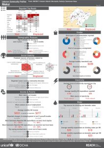 LBN_Profile_HCV_LBN25047_Jul2015