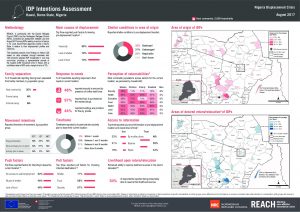 NGA_Factsheet_IDP Intentions Assessment - Hawul LGA_August 2017