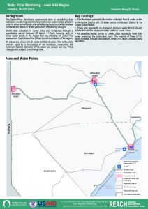 SOM_Factsheet_Water Price Monitoring_Lower Juba_March 2018
