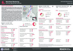 SSD_Factsheet_Renk Road Monitoring_February 2018
