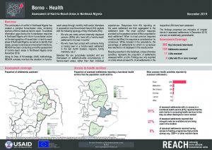 Hard-to-Reach Health Factsheet in Borno State, Nigeria - December 2019