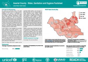 SSD_WASH Baseline Factsheets_Lakes State_November-December 2018