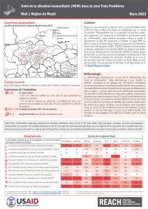REACH Mali Suivi de la situation humanitaire dans la zone frontalière, Région de Mopti, Fiche d’information (9-30 mars 2022)