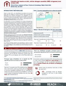 Evaluation abris, articles ménagers essentiels (AME) et logement, terre et biens (LTB) dans les zones difficiles d'accès du Centre-Nord, Pensa - Juin 2021
