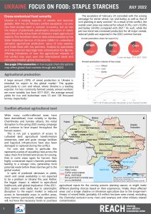 Ukraine Starch Markets and Supply Chains July 2022