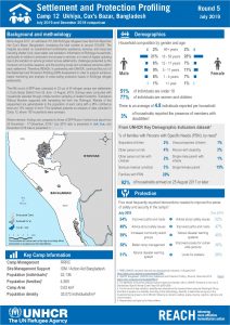 Settlement and Protection Profiling, Camp 12, Bangladesh - July 2019