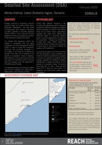 Detailed Site Assessment, Marka - February 2020