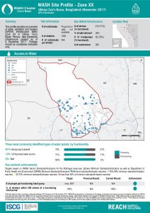 BGD_WASH_Factsheet_Round 2_Zone_XX_Nov2017.pdf