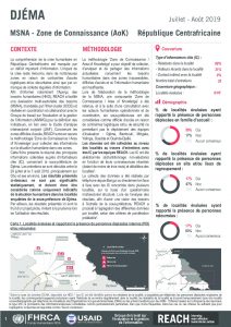 Evaluation multisectorielle dans les zones difficiles d’accès - sous préfecture de Djéma