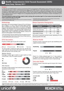 JOR_Factsheet_UNICEF CCFA_health_February 2017