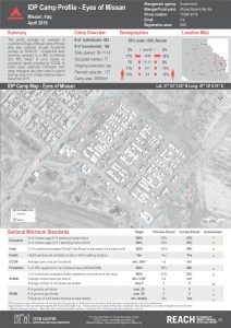 IRQ_Factsheet_Eyes of Missan Camp Profile_April 2016