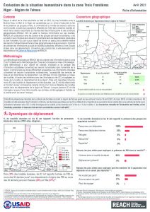 Evaluation de la situation humanitaire dans la zone Trois Frontières, Région de Tahoua (Niger), factsheet – Avril 2021