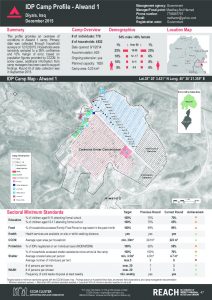 IRQ_factsheet_Alwand1_camp_profile_december2015