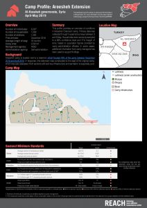 SYR_Factsheet_NortheastSyria_CampandInformalSiteProfilesRound5_AreeshehExtension_Jul2019