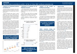 Ukraine Sunflower Production Risk Factsheet