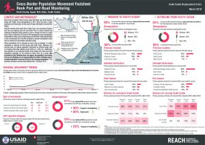 SSD_Factsheet_Renk_Port and Road Monitoring_March 2019