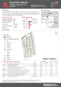 REACH_SYR_Factsheet_Camp Profiles Round 3_Mabruka_August 2018