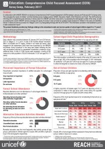 JOR_Factsheet_UNICEF CCFA_Education_February 2017