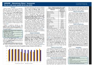 IMPACT UKR Factsheet fire on the Voznesensk landfill (July 2022)