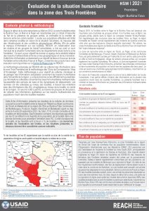 Aperçu de la situation transfrontalière entre le Burkina Faso et le Niger (Septembre 2021)